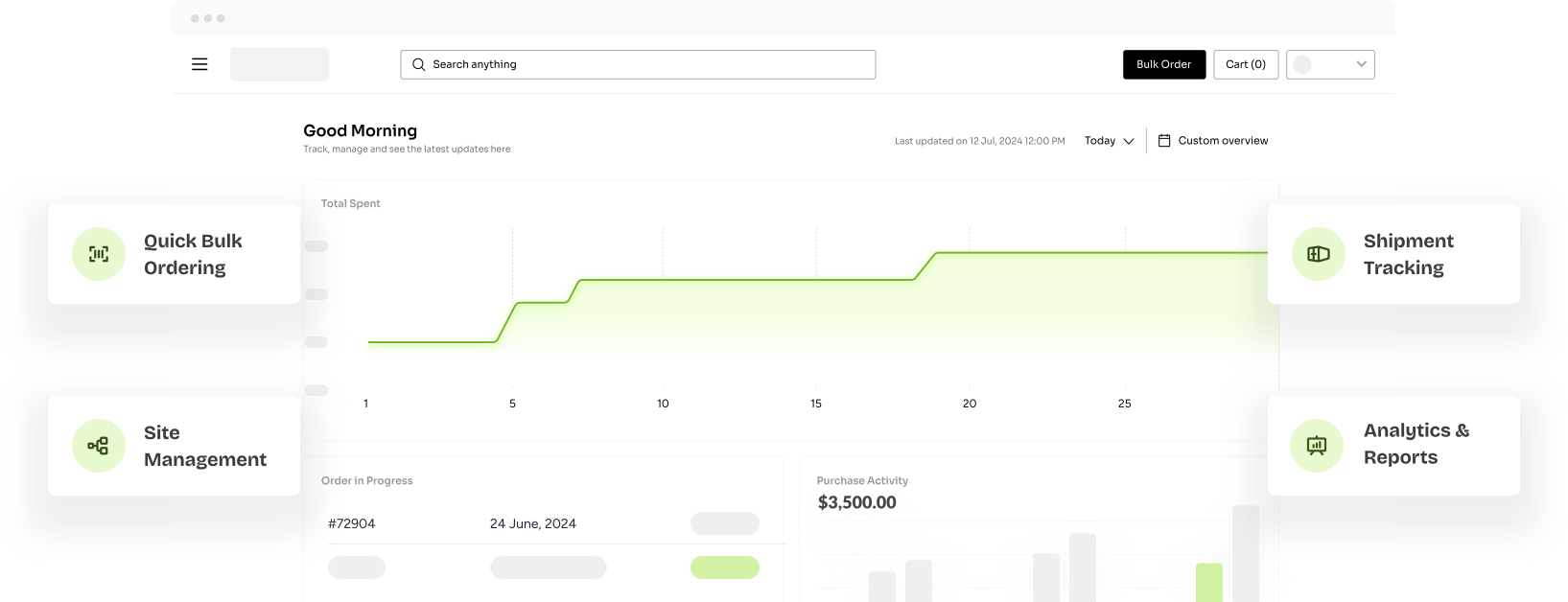 distributors portals
